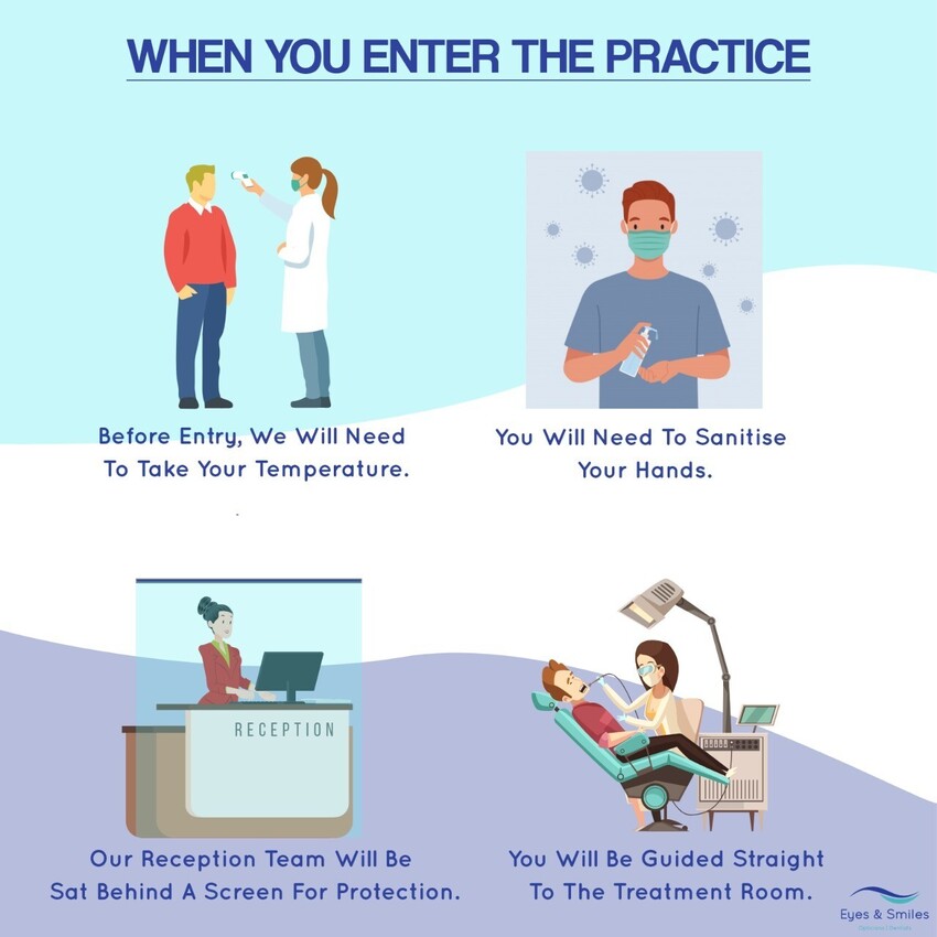 Eyes & Smiles Dentists ReOpening