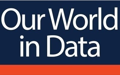 Our World in Data Interactive Charting Update