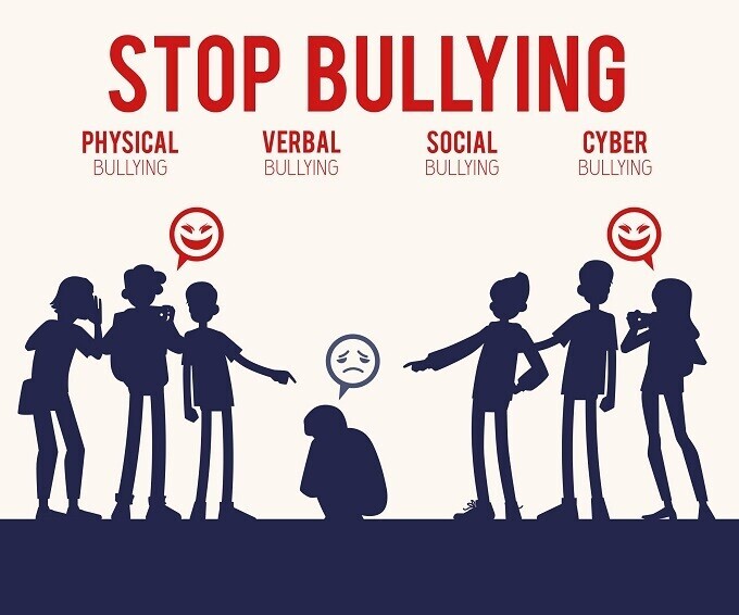 Andy Garland Therapies - Counselling Cardiff - Mental Health Services Cardiff - Cardiff Therapists - affects of bullying on adulthood