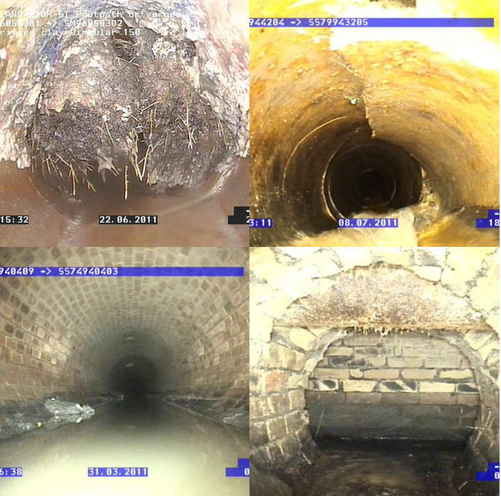 CCTV Surveys
