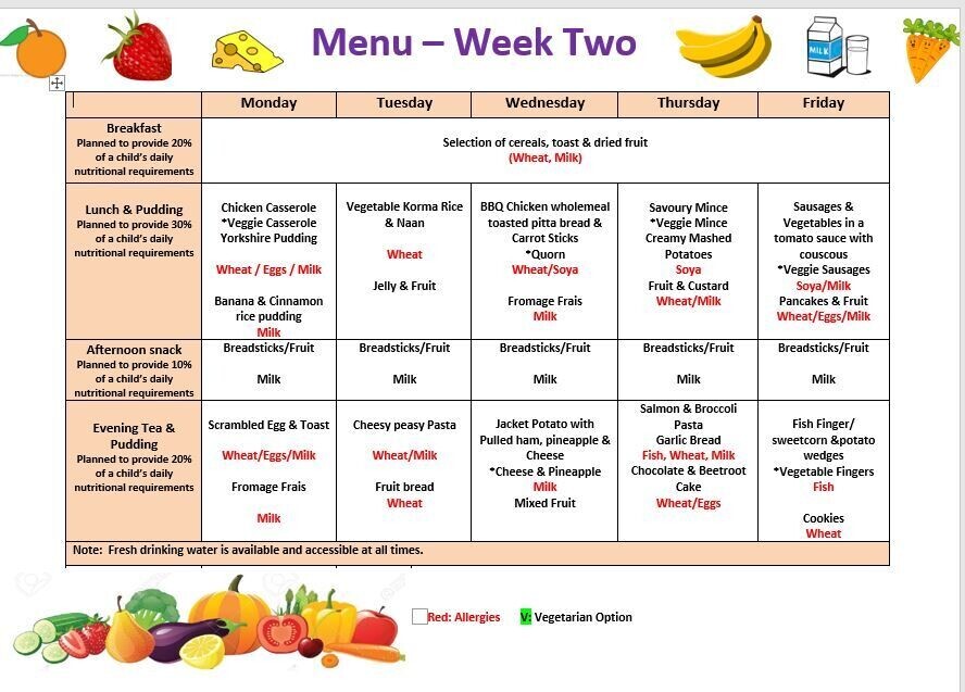 Food & Menus