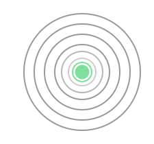 Are business requirements and technical constraints drowning out user needs?