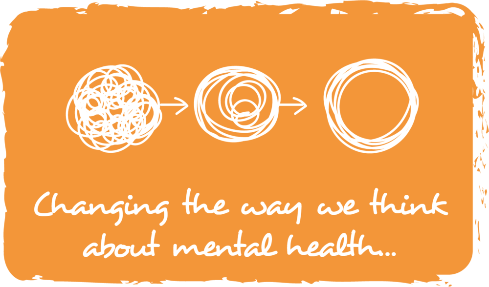 Andy Garland Therapies - Counselling Cardiff - Mental Health Services Cardiff - Cardiff Therapists - Emotionally Unstable Personality Disorder - EUPD
