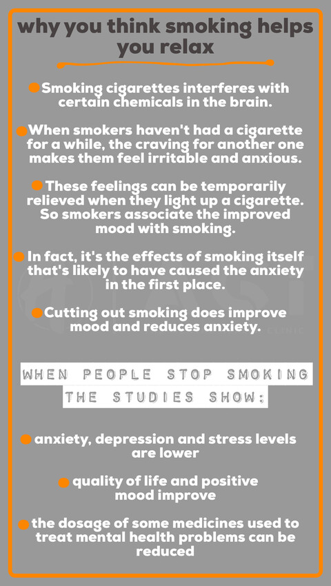 Andy Garland Therapies - Counselling Cardiff - Mental Health Services Cardiff - Cardiff Therapists - smoking cessation cardiff - stop smoking cardiff
