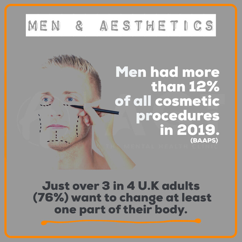 Andy Garland Therapies - Counselling Cardiff - Mental Health Services Cardiff - Cardiff Therapists - pre-assessment for aesthetic and cosmetic procedures