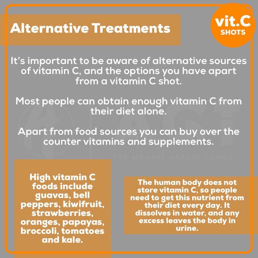 Andy Garland Therapies - Counselling Cardiff - Mental Health Services Cardiff - Cardiff Therapists - vitamin C injections - vitamin C shots