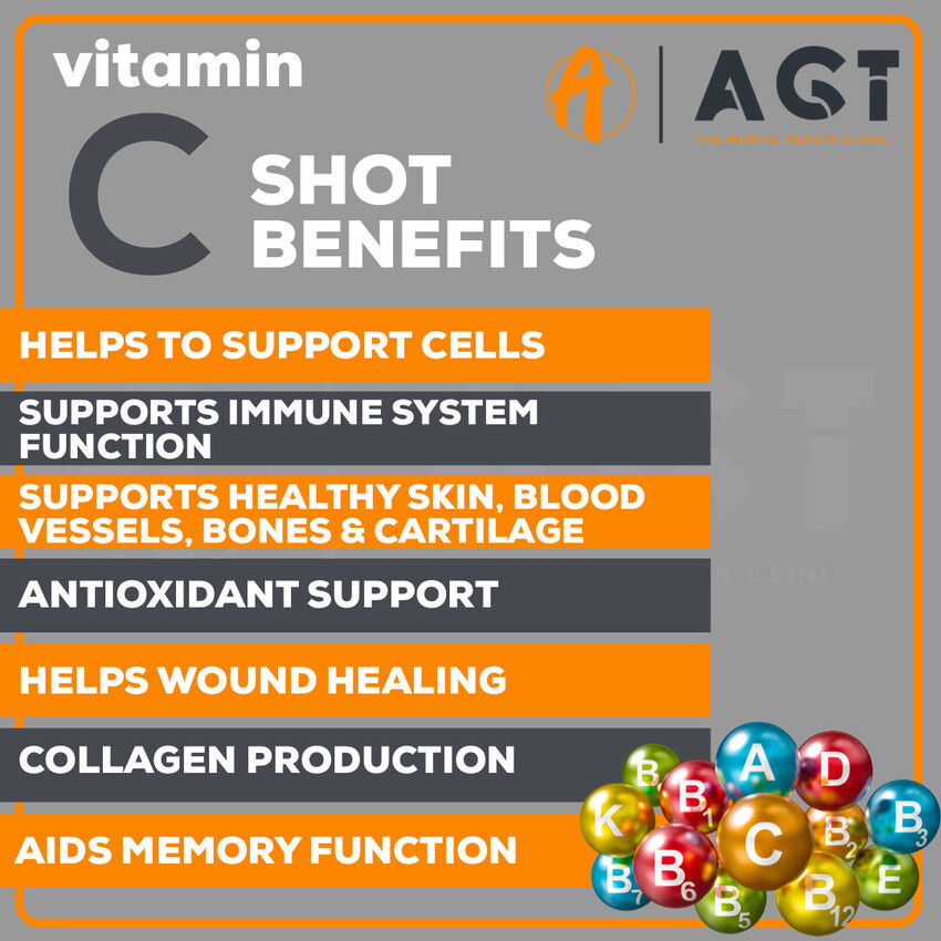 Andy Garland Therapies - Counselling Cardiff - Mental Health Services Cardiff - Cardiff Therapists - vitamin C injections - vitamin C shots