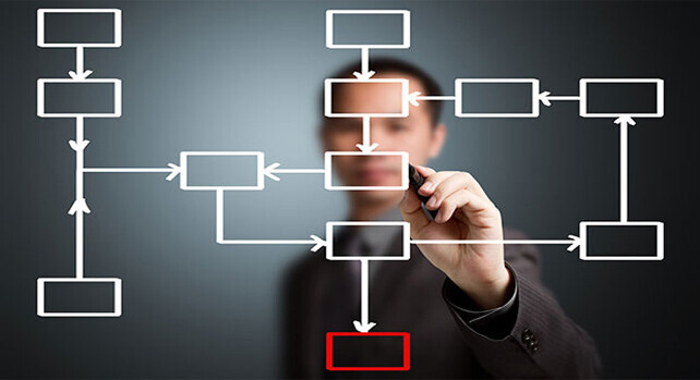 Use Cases Delivered