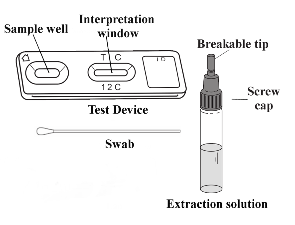 How to use your COVID-19 lateral flow test
