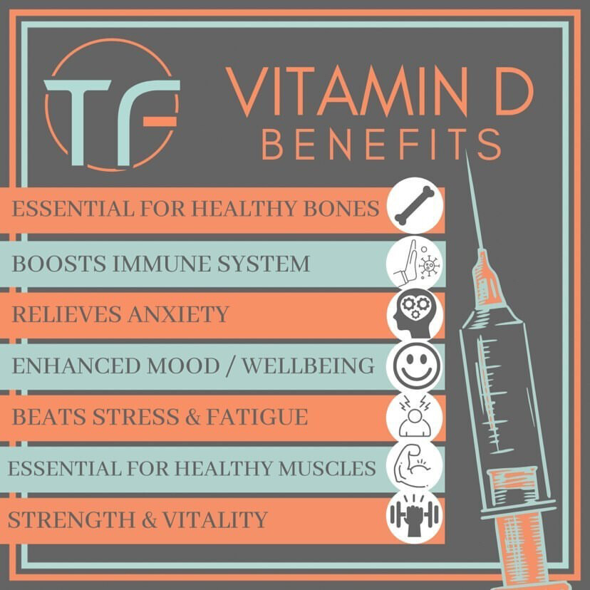 The Face Aesthetics Clinic - Cardiff Cosmetics - Skin Rejuvenation Cardiff - Medical Aesthetics Cardiff - Vitamin D injections Cardiff