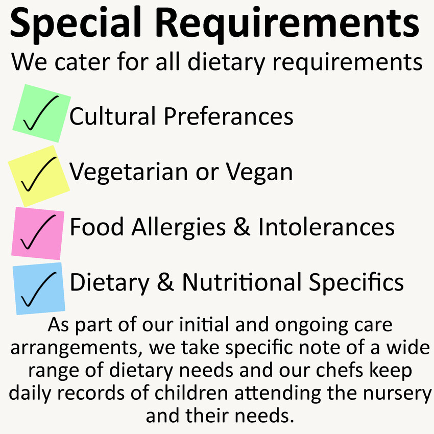 Nutrition