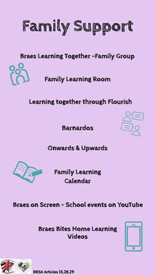 Family Support/Learning