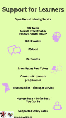 Family Support/Learning