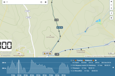 GPS Tracking
