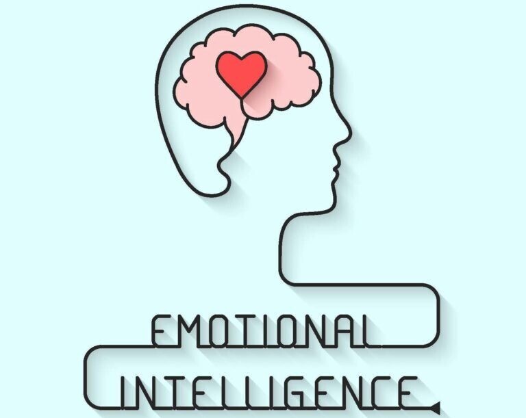 Andy Garland Therapies - Counselling Cardiff - Mental Health Services Cardiff - Cardiff Therapists - emotional intelligence
