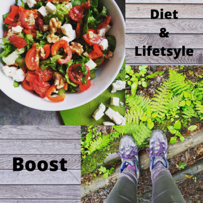 Nutrition Journeys
