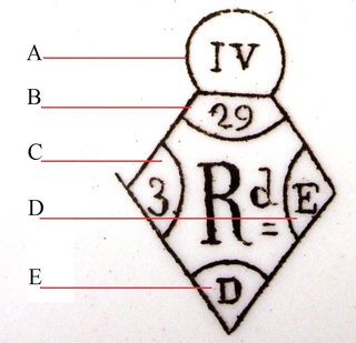 Design Registration Mark