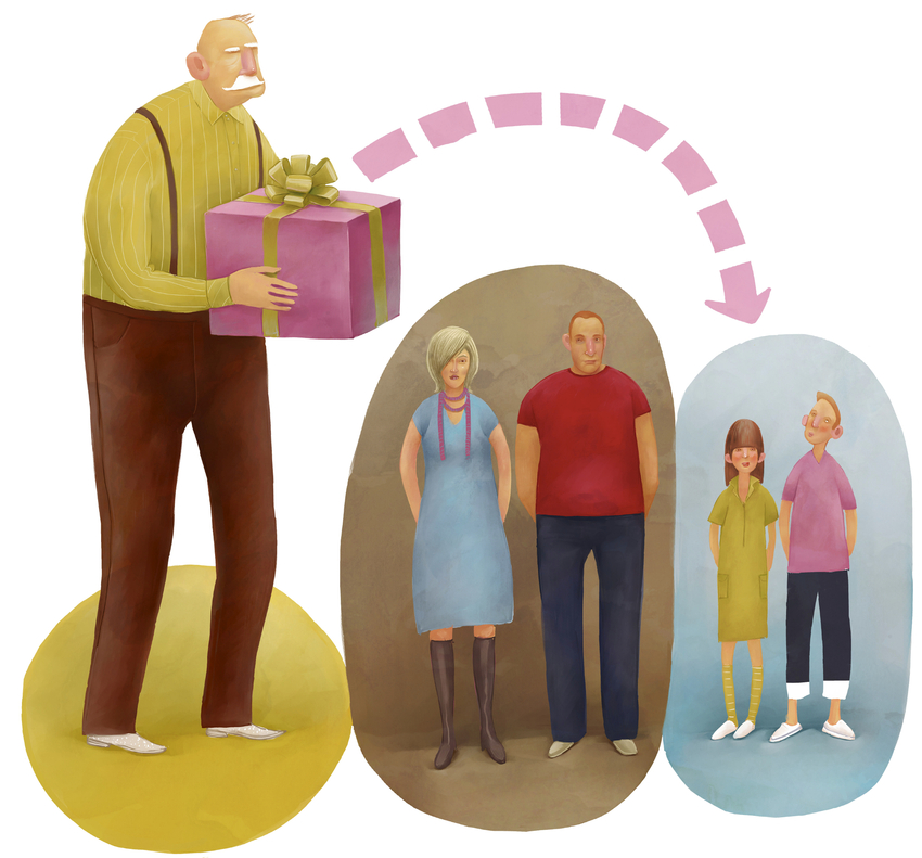 Estate Planning