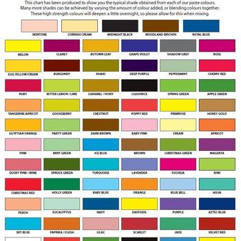 Sugarflair Gel Colour Chart