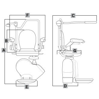 Sit And Stand