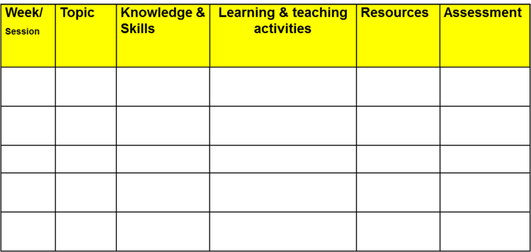 Learning Plan