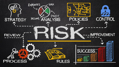 Fire Risk Assessment Nottingham, Risk assessment