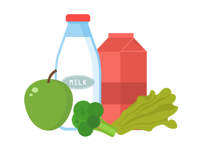 Healthy in Body/Mind