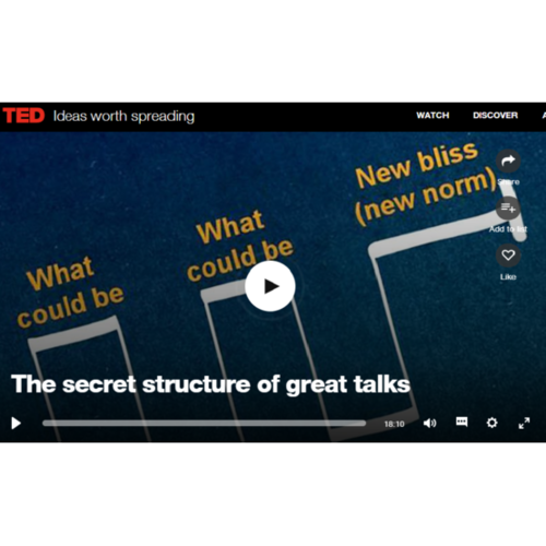 Nancy Duarte: The Secret Structure of Great Talks