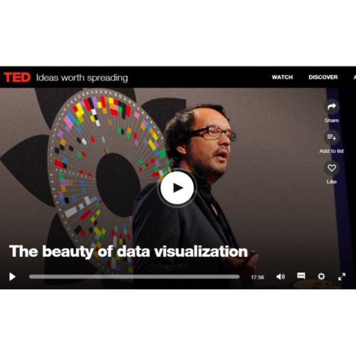 David McCandless: The Beauty of Data Visualization