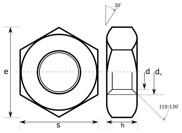 BS3692 Lock Nuts