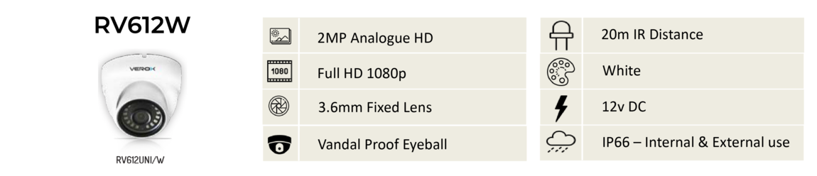 CCTV Installation London, HD CCTV London, CCTV Installation