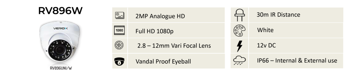 CCTV Installation London, HD CCTV London, CCTV Installation