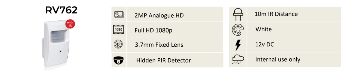 CCTV Installation London, HD CCTV London, CCTV Installation