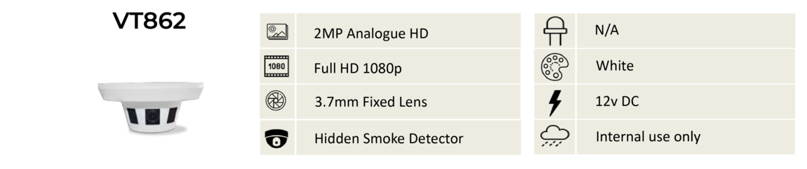 CCTV Installation London, HD CCTV London, CCTV Installation