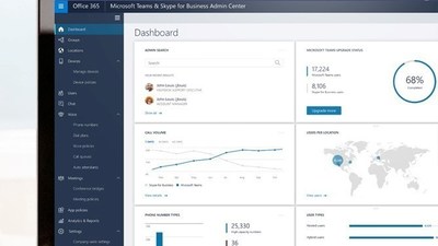 Microsoft Teams