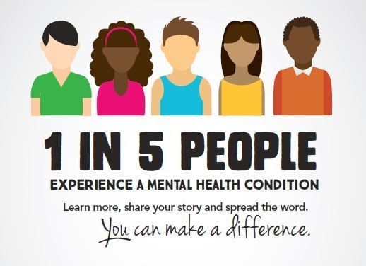 Andy Garland Therapies - Counselling Cardiff - Mental Health Services Cardiff - Cardiff Therapists