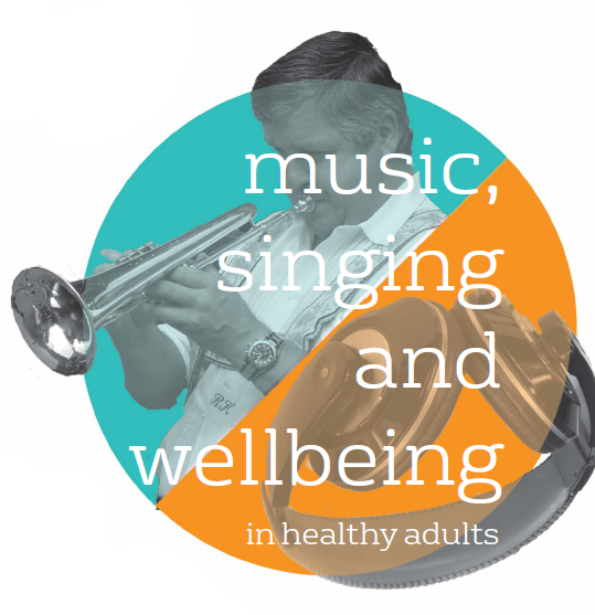 Andy Garland Therapies - Counselling Cardiff - Mental Health Services Cardiff - Cardiff Therapists - music and wellbeing