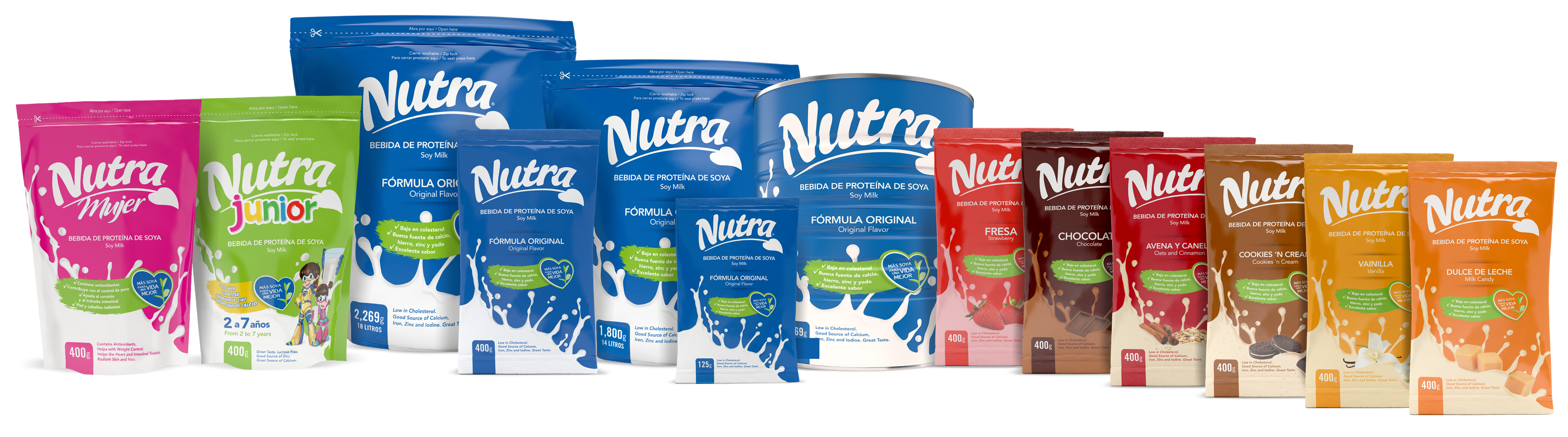 NUTRA Brand