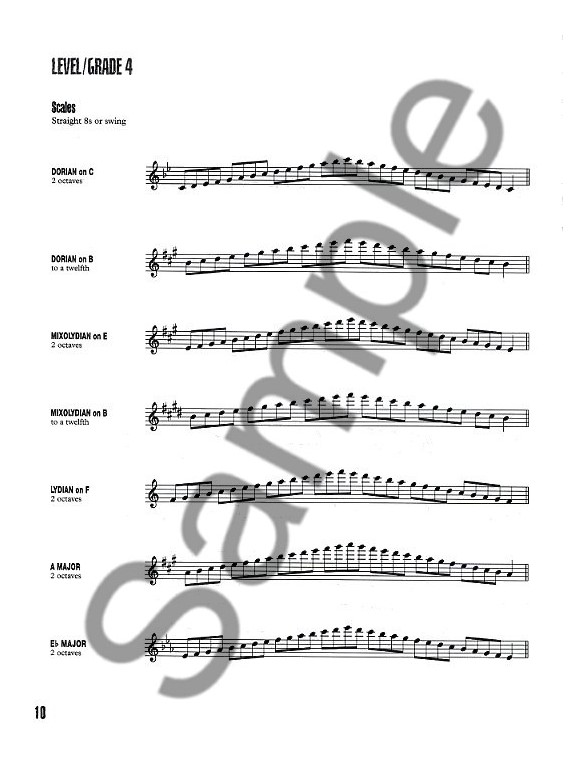 ABRSM Jazz Flute Scales Levels/Grades 15 ABRSM Publishing