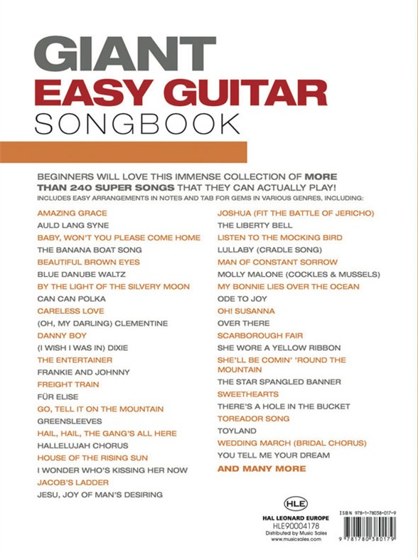 Image Result For Music Theory For Guitarists Hal Leonard Pdf Image Result For Music Theory For Guitarists Hal Leonard Pdf