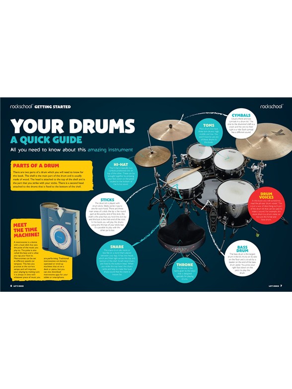 Let’s Rock Drums Start Playing Now! Drums Books Tuition