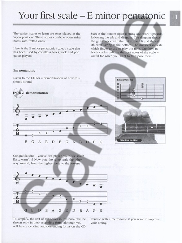 Absolute Beginners Guitar Scales Guitar Books Tuition