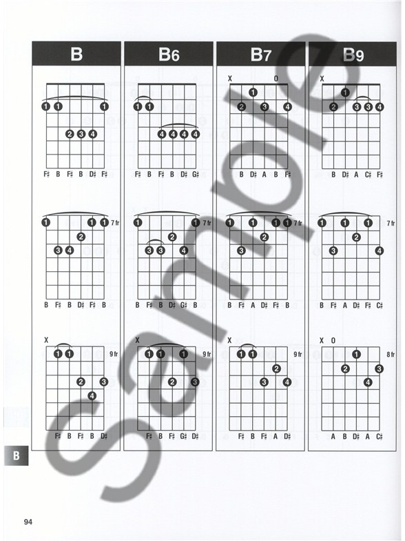 Hal Leonard Guitar Method Guitar Chord, Scale & Arpeggio Finder