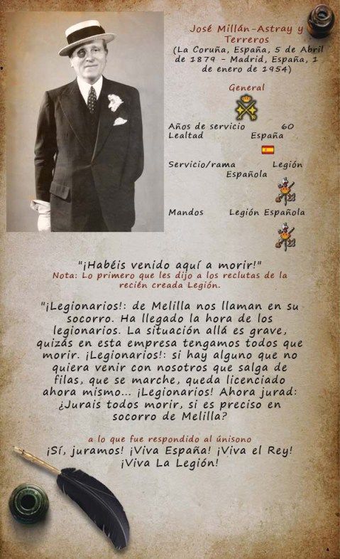 Nace en La Coruña el 5 de abril de 1879, hijo de José Millán Astray (de quien tomará, uniéndolos, ambos apellidos) y de Pilar Terreros Segade