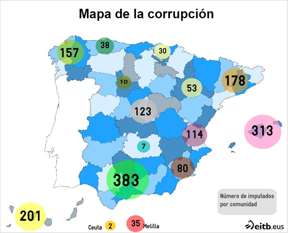 Mapa de la corrupción