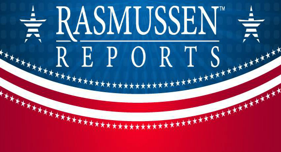 rasmussen reports
