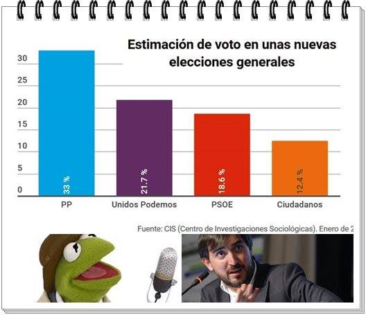 Amigo Nachete Escolar