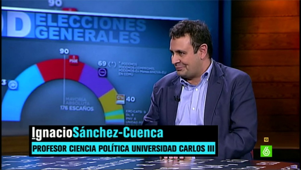sanchezcuenca