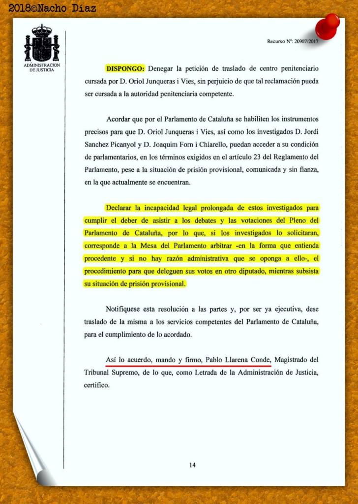 El juez autoriza a Junqueras, Forn y Sànchez a delegar el voto para la investidura. (Página 14)