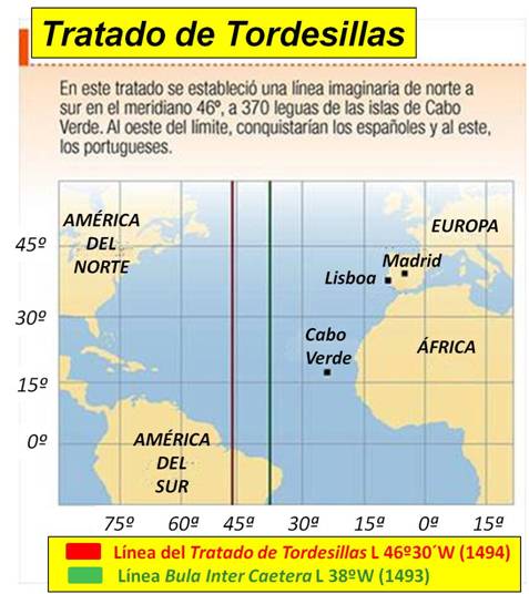 Línea del Tratado de Tordesillas. «El sol luce para mí como para otros. Querría ver la cláusula del testamento de Adán que me excluye del reparto del mundo», aseguró el Rey francés Francisco I tras el tratado de Tordesillas, donde españoles y portugueses se repartieron el Nuevo Mundo con el papa Papa Alejandro VI actuando en labor diplomática como árbitro internacional. Los dos imperios ibéricos, más tarde unidos por Felipe II de España y I de Portugal, no estaban dispuestos a compartir su herencia. Es por ello que la Monarquía francesa y otros enemigos del imperio comenzaron a financiar la expediciones piratas contra los barcos que usaban los españoles para transportar las mercancías.